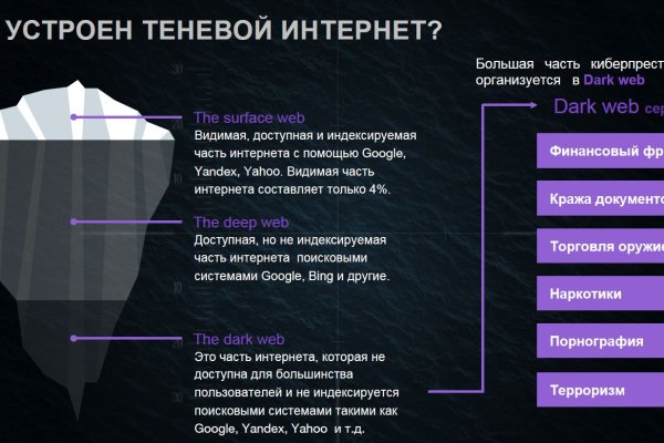 Кракен сайт вход официальный зеркало