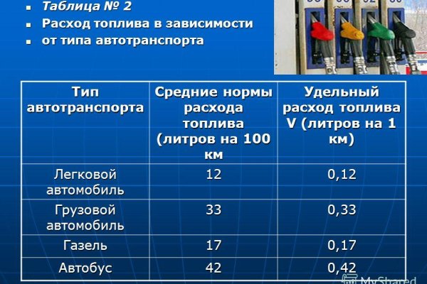 Ссылка на кракен даркнет